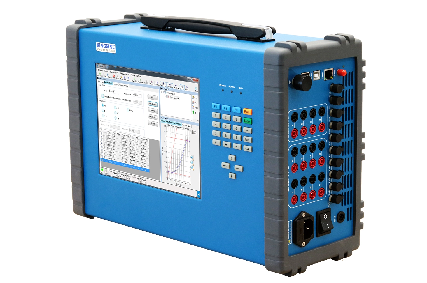 Prueba de subestación digital IEC61850