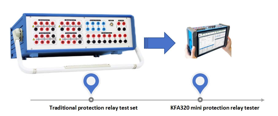 One_Great_Step_for_Protection_Relay_Testing_01.png