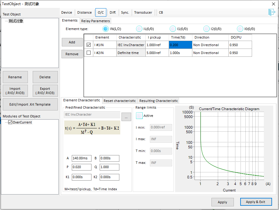 Módulo de Protección contra Sobrecorriente – Caracterización Integral de Curvas 2